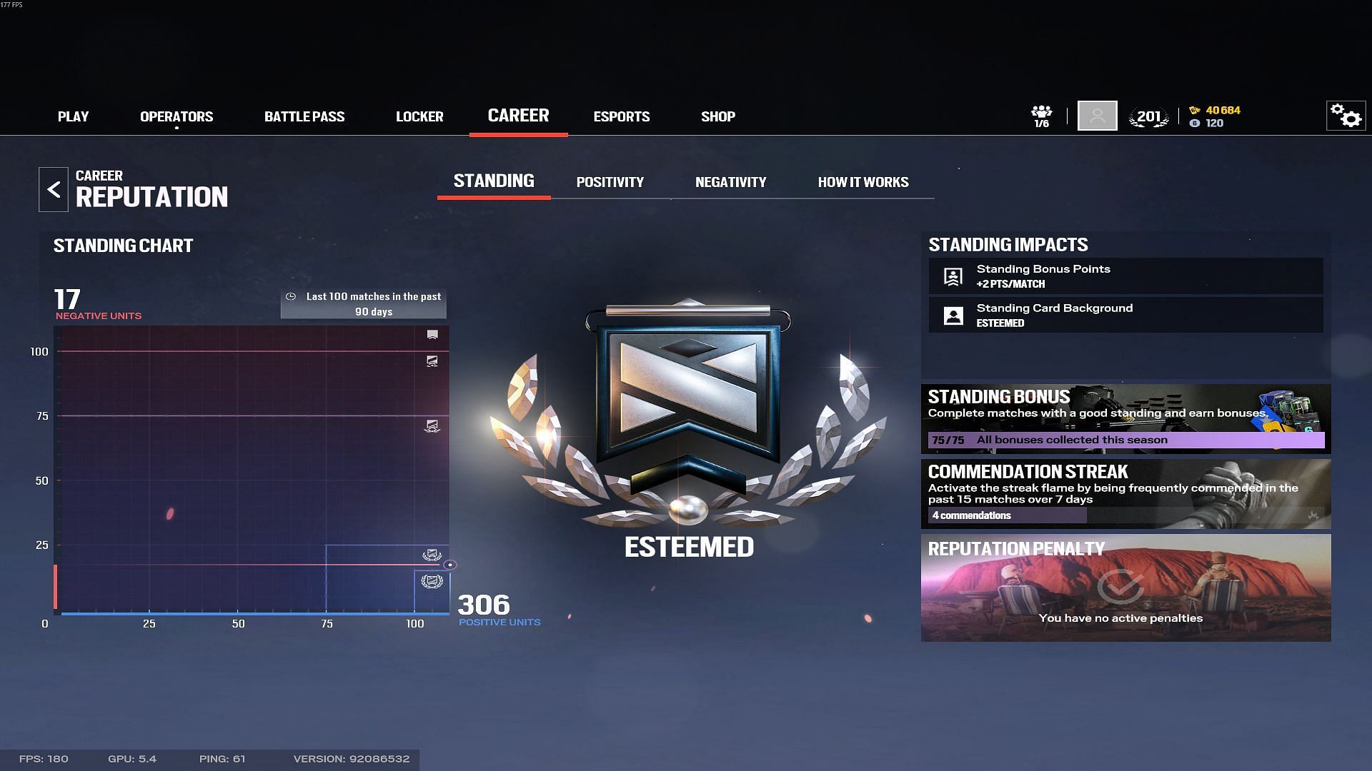 Overall Standing in Reputation system of Rainbow Six Siege (Image via Ubisoft)